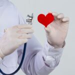 Serviço Cardiologia